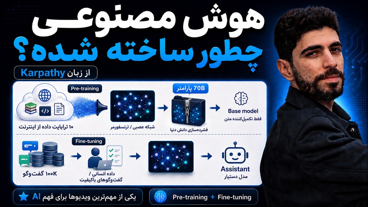 هوش مصنوعی چطور ساخته میشه؟ از زبان Andrej Karpathy