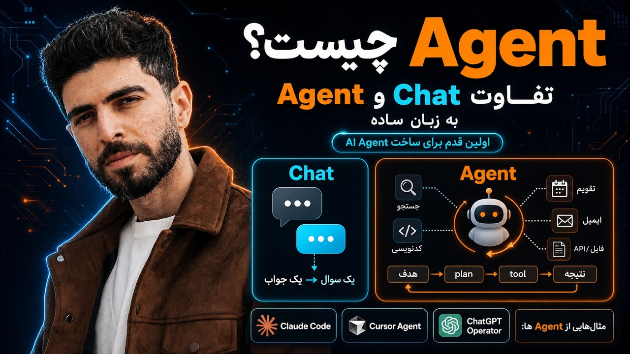 Agent چیست؟ هر چیزی که باید درباره‌ی ایجنت‌های هوش مصنوعی بدونی