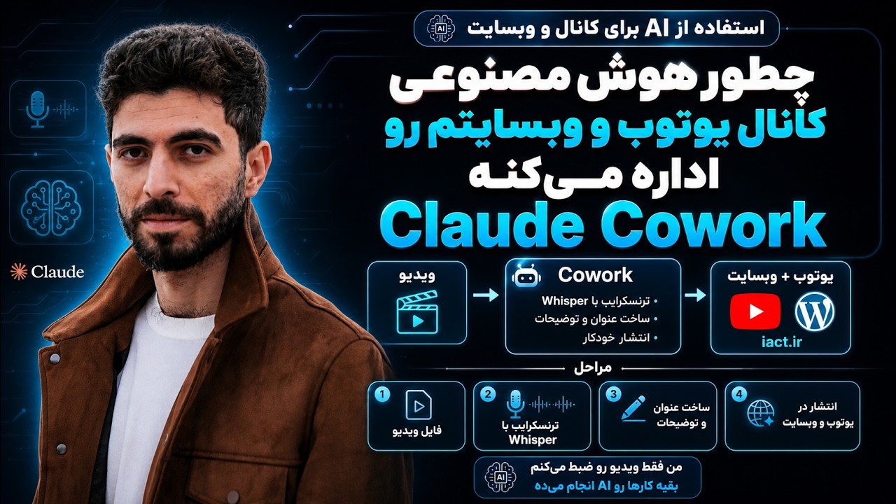 Claude Cowork: چطور هوش مصنوعی کانال یوتیوب و وب‌سایتمو اداره می‌کنه