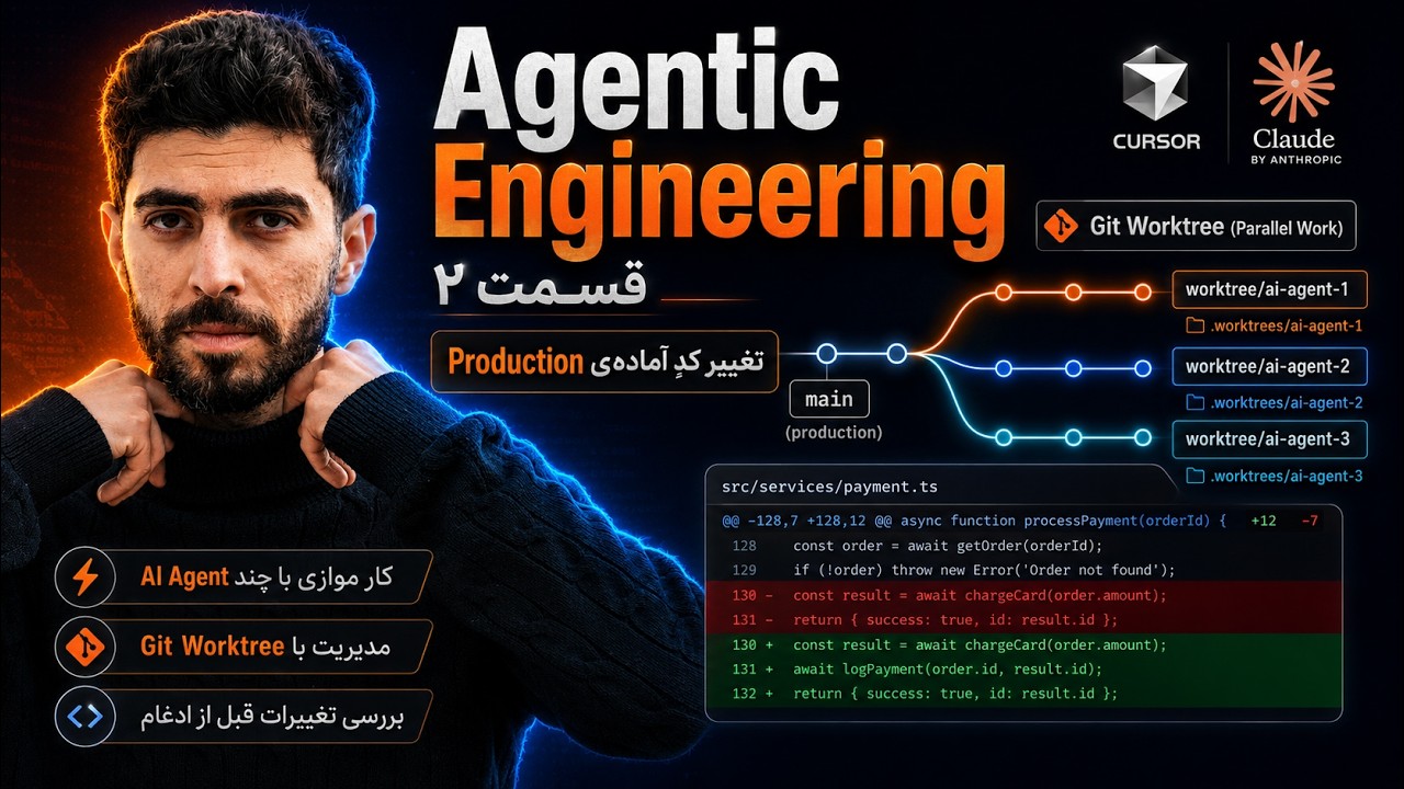 Agentic Engineering قسمت ۲: Git Worktree و سوییچ بین Claude Code و Cursor